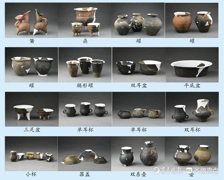 烟台考古发现四千年前大型聚落遗址,面积相当于120个足球场