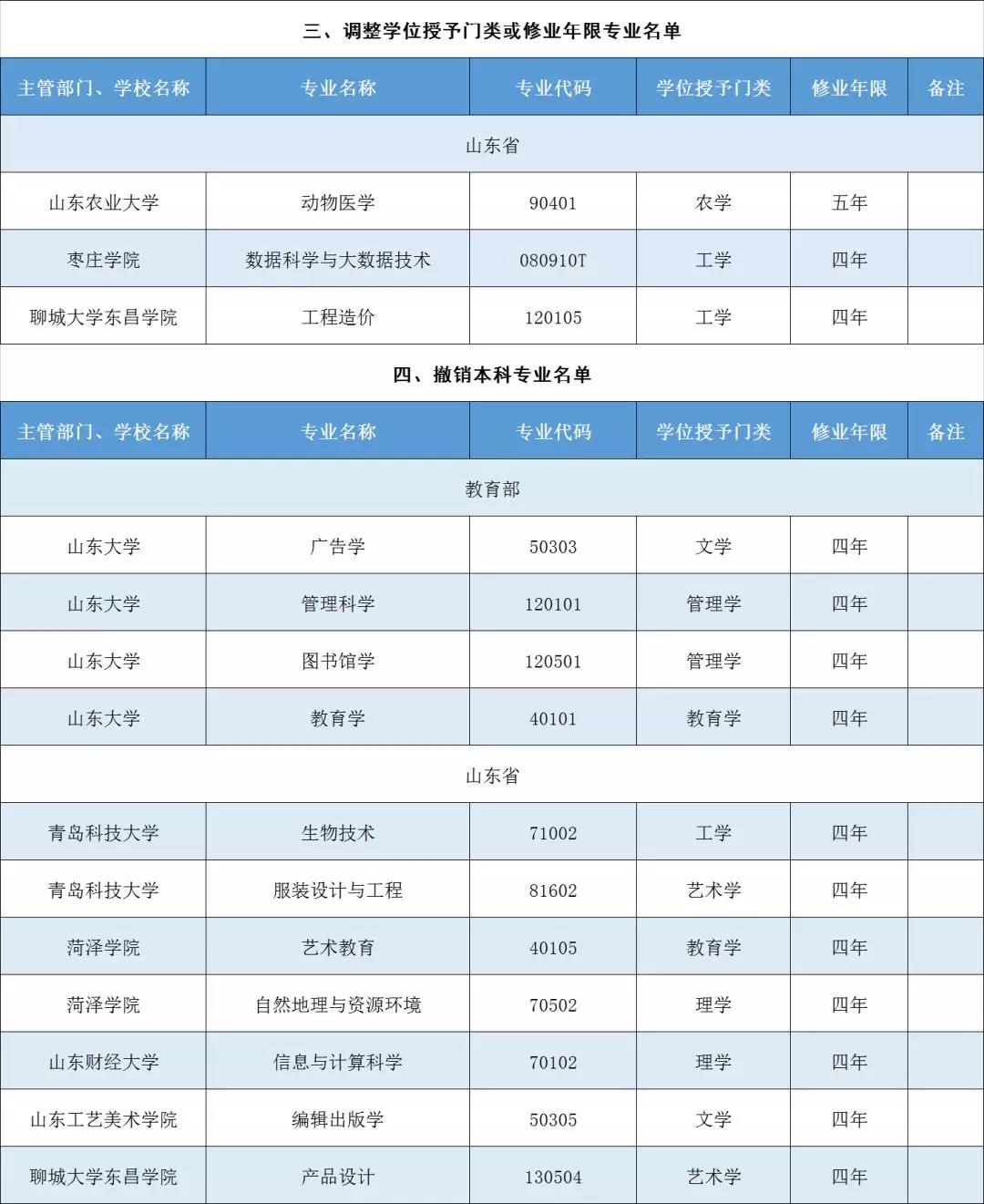 微信图片_20190330223723.jpg (3/3)