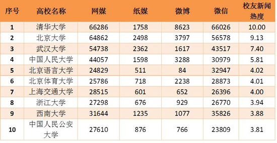 说明: http://yuqing.people.com.cn/NMediaFile/2018/1026/MAIN201810260945000046663486411.jpg