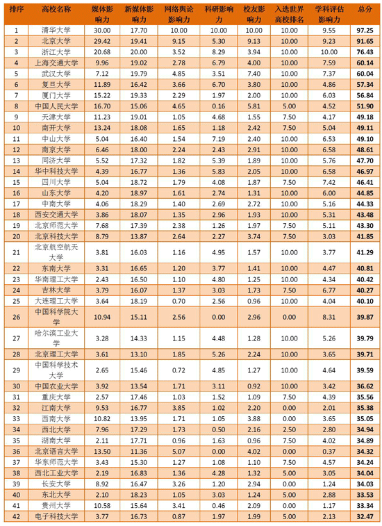 说明: http://yuqing.people.com.cn/NMediaFile/2018/1026/MAIN201810260904000598807932304.png
