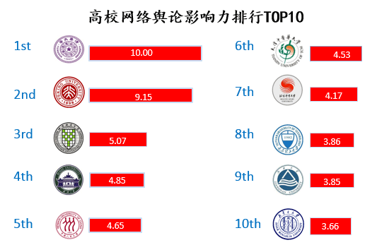 说明: http://yuqing.people.com.cn/NMediaFile/2018/1026/MAIN201810260943000448314721630.png