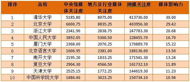 说明: http://yuqing.people.com.cn/NMediaFile/2018/1026/MAIN201810260943000148679876682.jpg