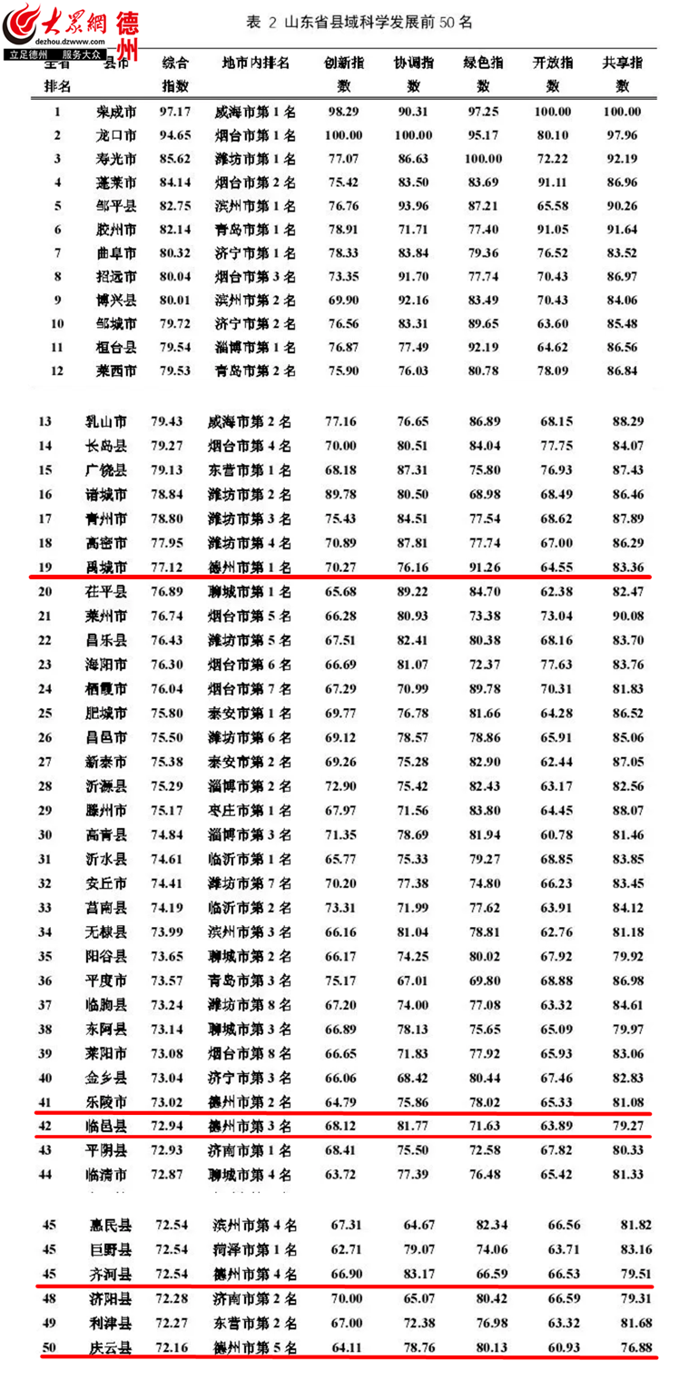 点击浏览下一张
