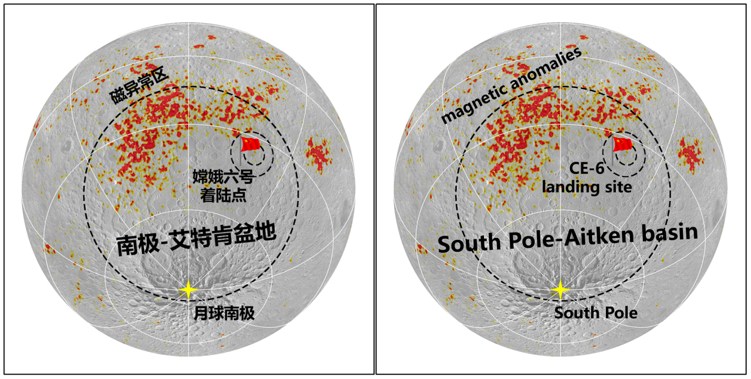 图2嫦娥六号任务着陆点位于月球南极-艾特肯(SouthPole-Aitken,SPA)盆地东北方向的阿波罗盆地中,与SPA盆地西北部的磁异常区相邻。本研究基于嫦娥六号样品中铁氧化物的发现提出了一种新的月球磁异常的撞击成因假说。 图2嫦娥六号任务着陆点位于月球南极-艾特肯(SouthPole-Aitken,SPA)盆地东北方向的阿波罗盆地中,与SPA盆地西北部的磁异常区相邻。本研究基于嫦娥六号样品中铁氧化物的发现提出了一种新的月球磁异常的撞击成因假说。