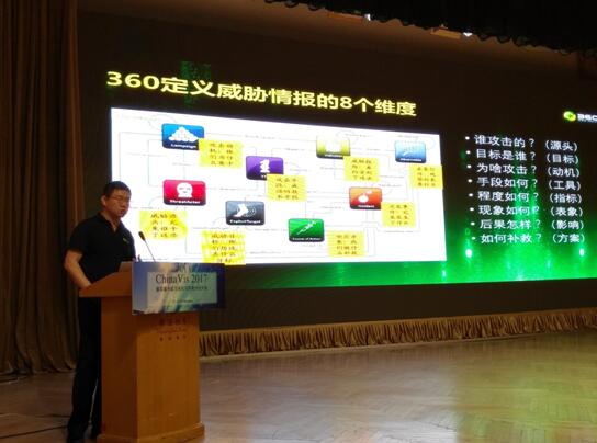可视化盛会ChinaVis闭幕 360杯可视分析竞赛启动