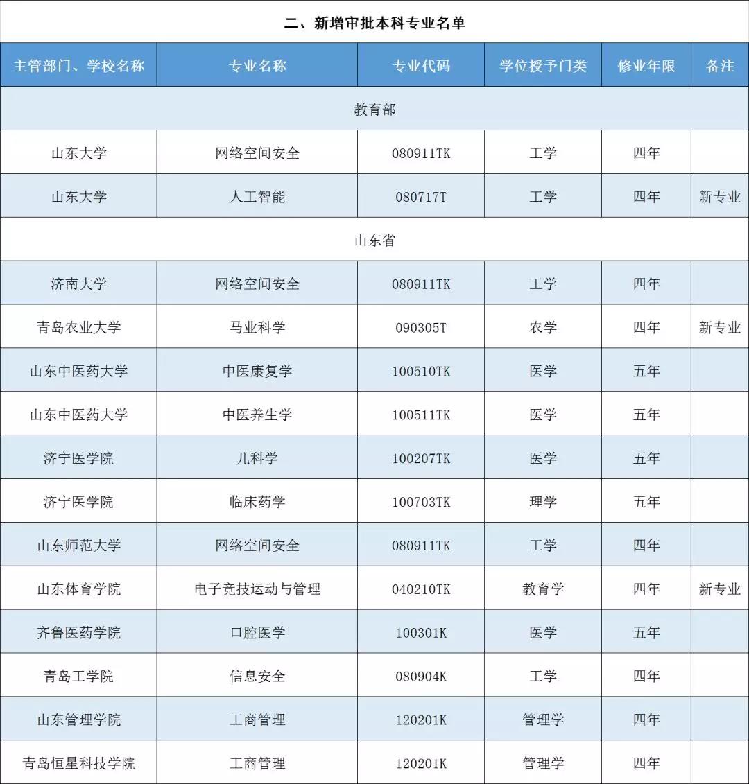 微信图片_20190330223720.jpg (2/3)