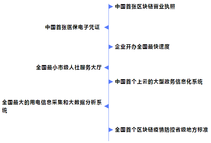 http://jy.sdnews.com.cn/gxzs/202006/W020200615528276128601.png