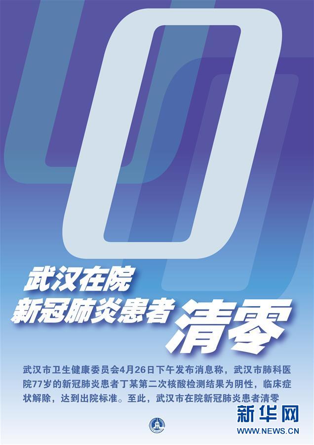 (新华全媒头条·图文互动)(7)“始终把人民群众生命安全和身体健康放在第一位”——中国抗疫彰显“生命至上、人民至上”理念 (新华全媒头条·图文互动)(7)“始终把人民群众生命安全和身体健康放在第一位”——中国抗疫彰显“生命至上、人民至上”理念