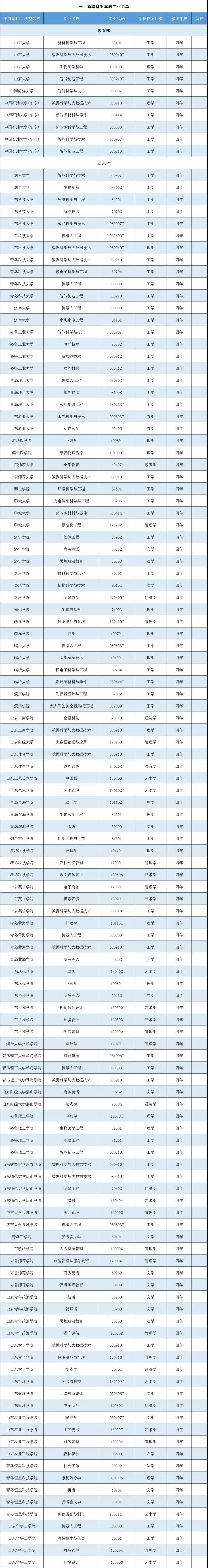 微信图片_20190330223710.jpg (1/3)