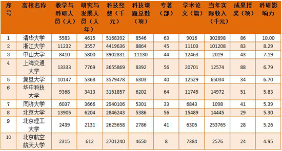 说明: http://yuqing.people.com.cn/NMediaFile/2018/1026/MAIN201810260944000272663529698.png