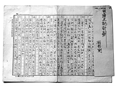 顾颉刚:跟随马克思主义者的足迹前进 顾颉刚:跟随马克思主义者的足迹前进