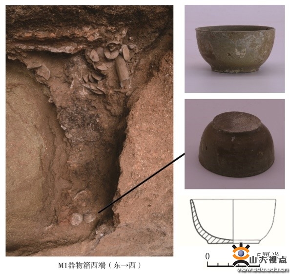 西岗M1:7原始瓷碗及出土位置